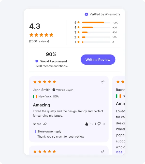 Reviews for any page