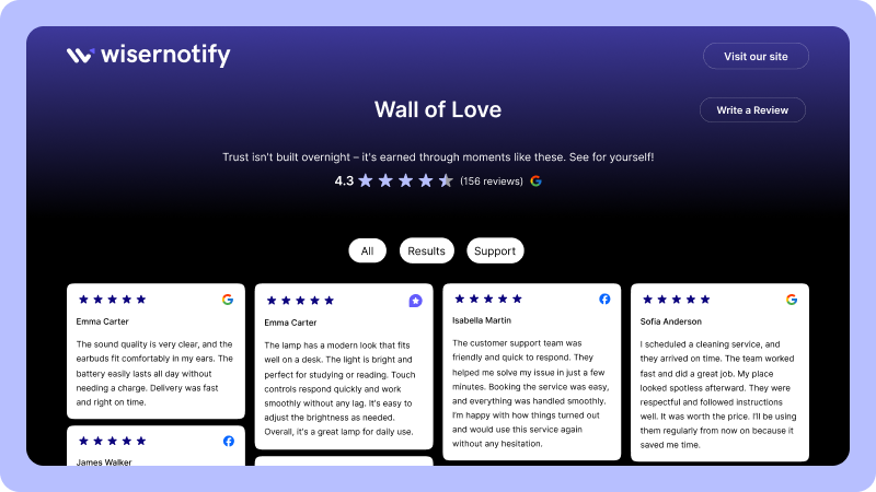Review Wall