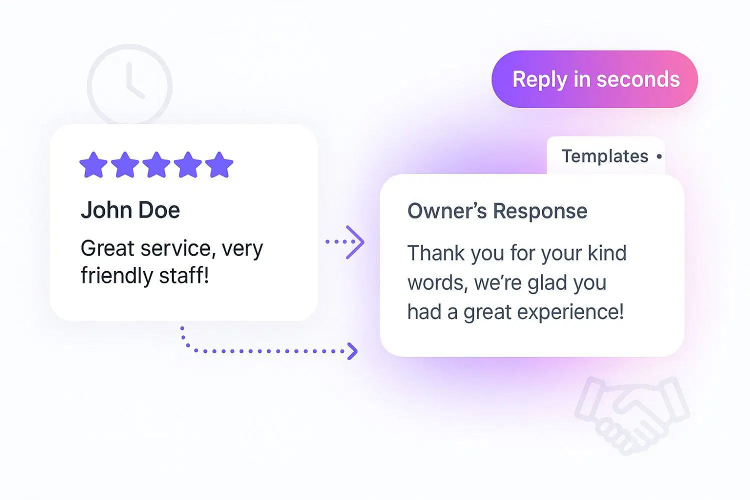 Respond quickly and professionally