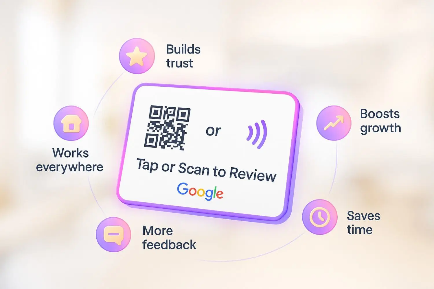 Benefits of using a Google review card