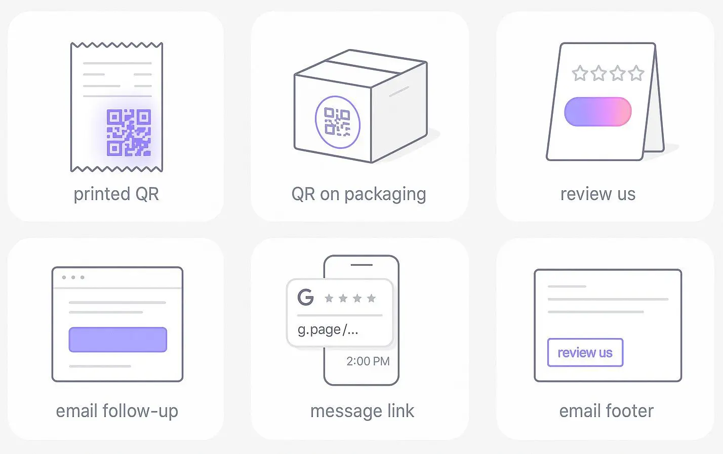 How to get more Google reviews