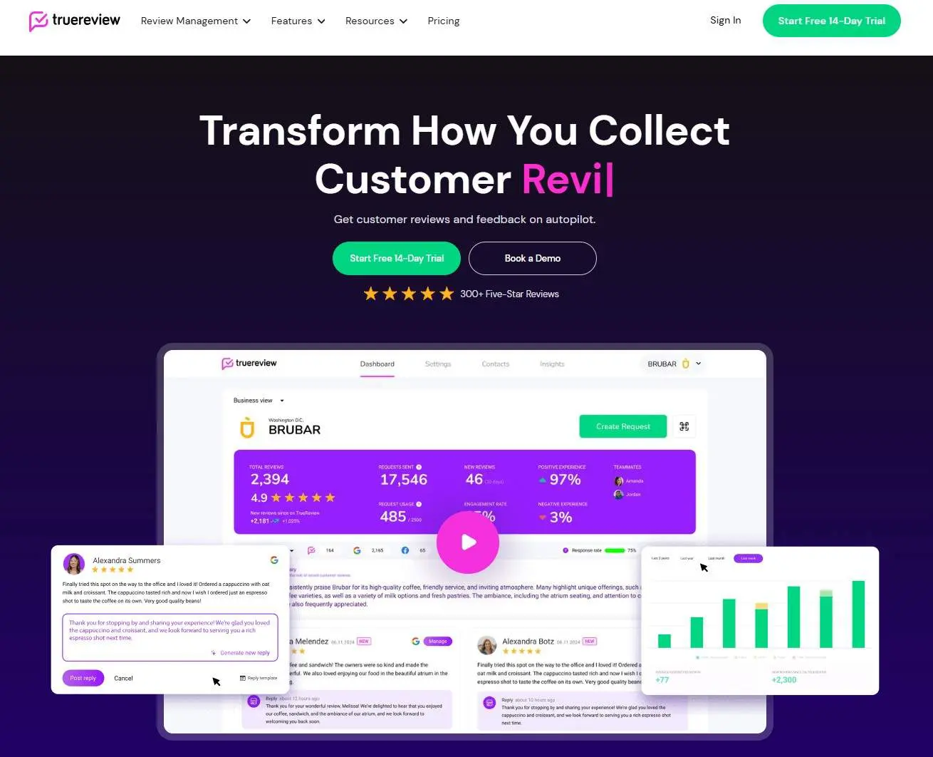TrueReview