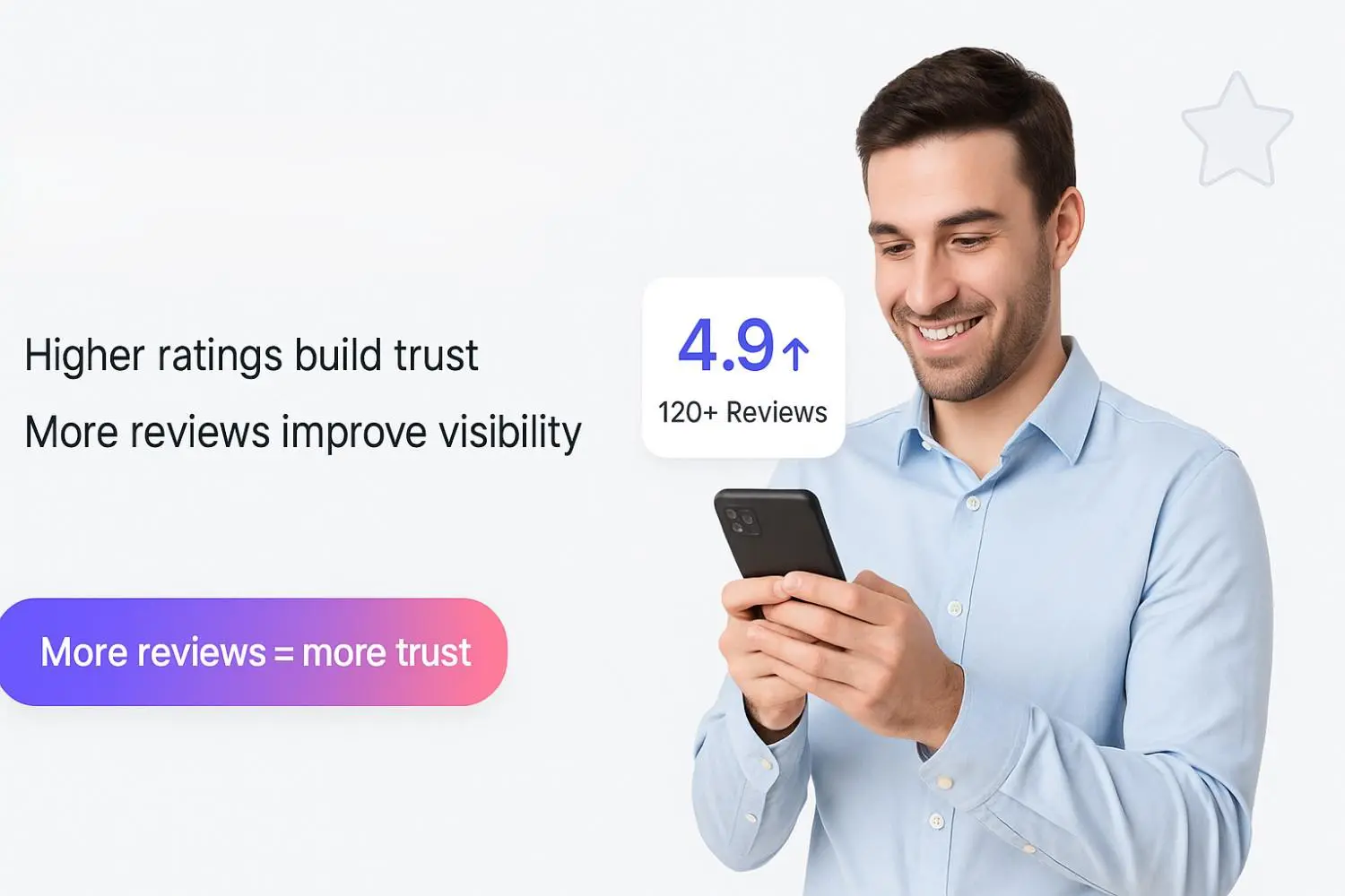 Improving star rating & review quantity