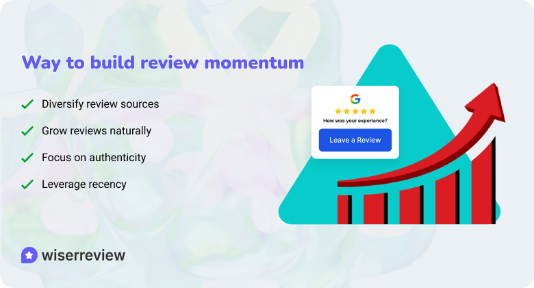 The right way to build review momentum