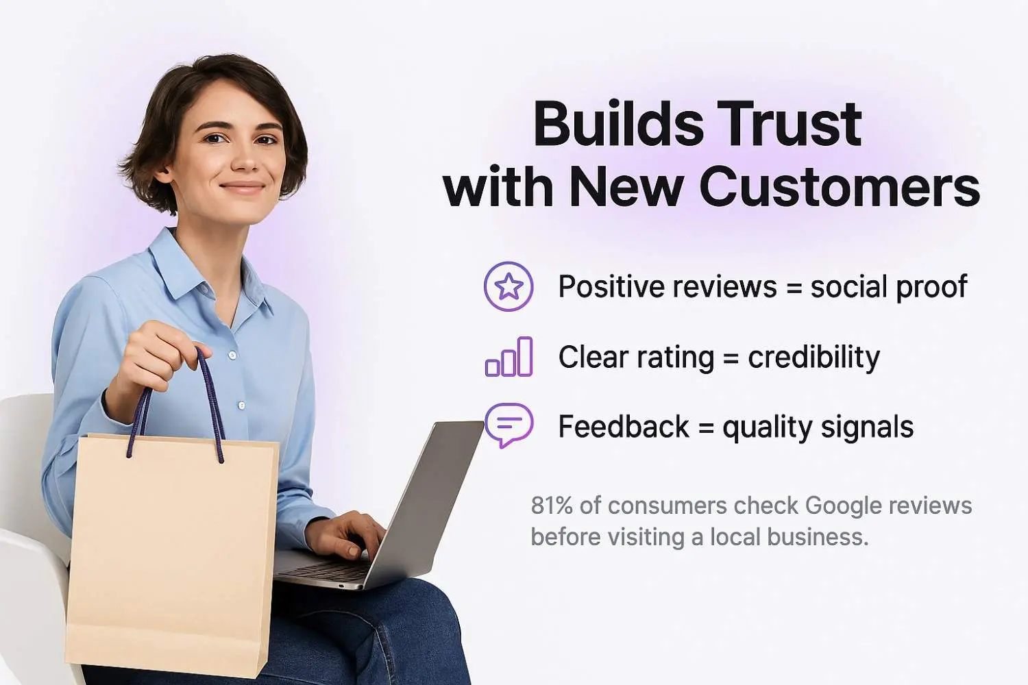 Builds trust with new customers
