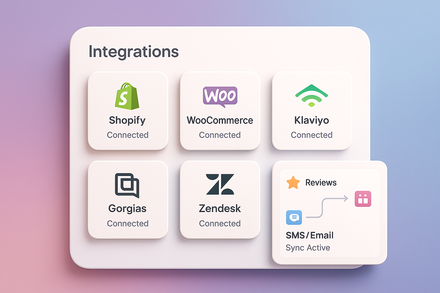 Integrations