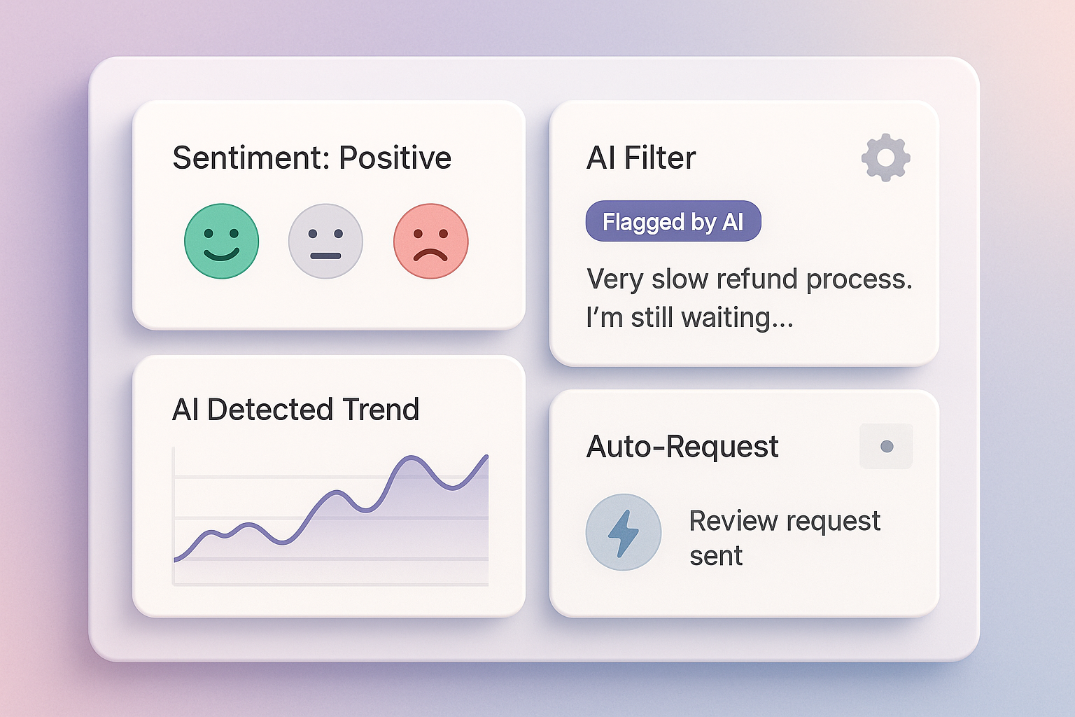 AI-Powered Tools of Stamped.io 