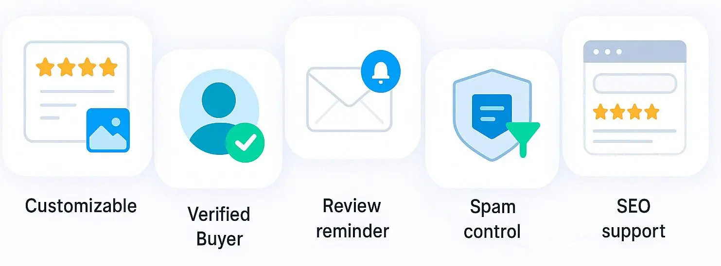 Features to Look for in a Magento Review Extension
