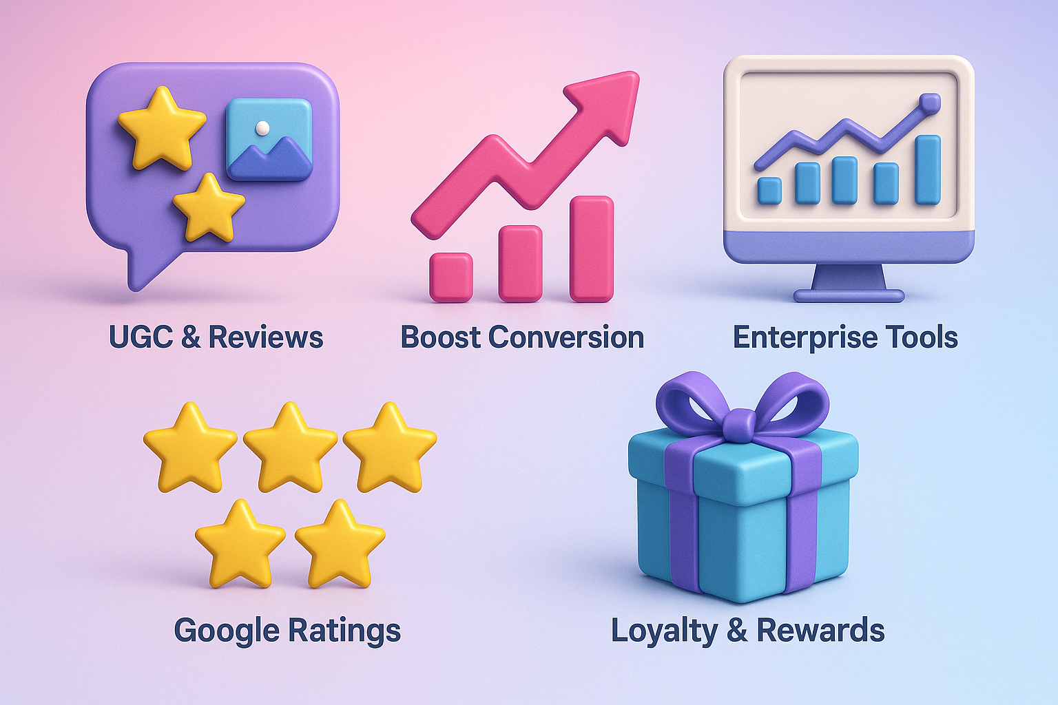 Real pros of using Yotpo 