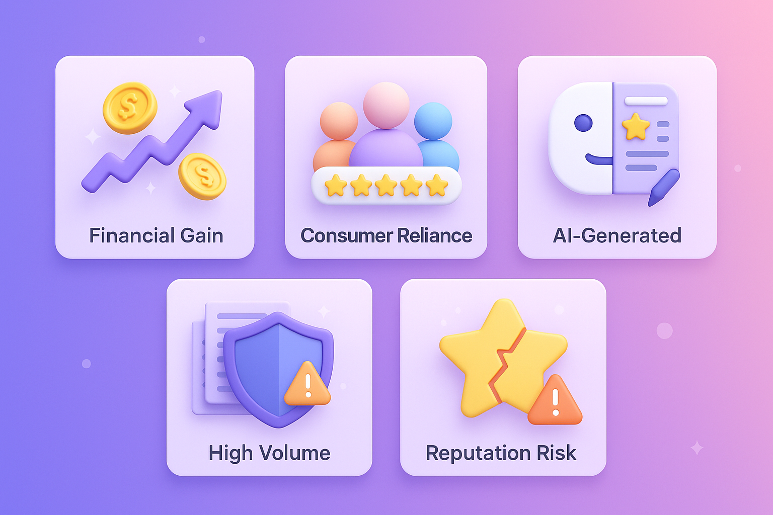 fake Trustpilot Reviews