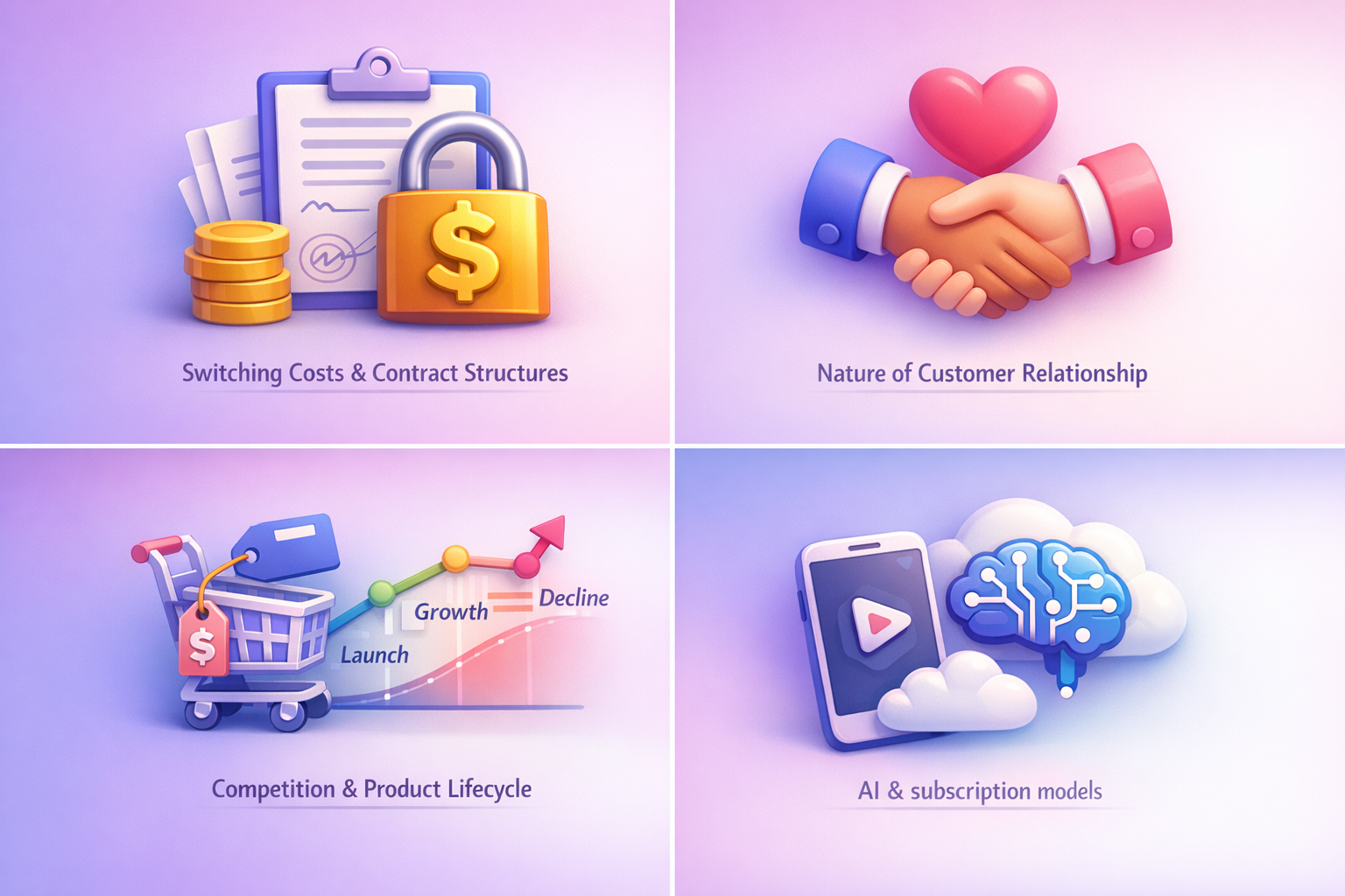 Why Retention Rates Vary So Much by Industry