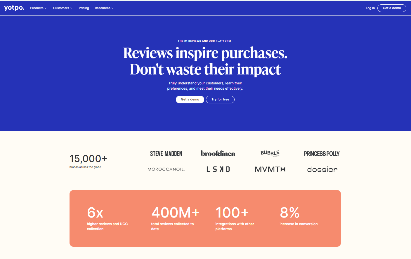 Yotpo reviews and UGC