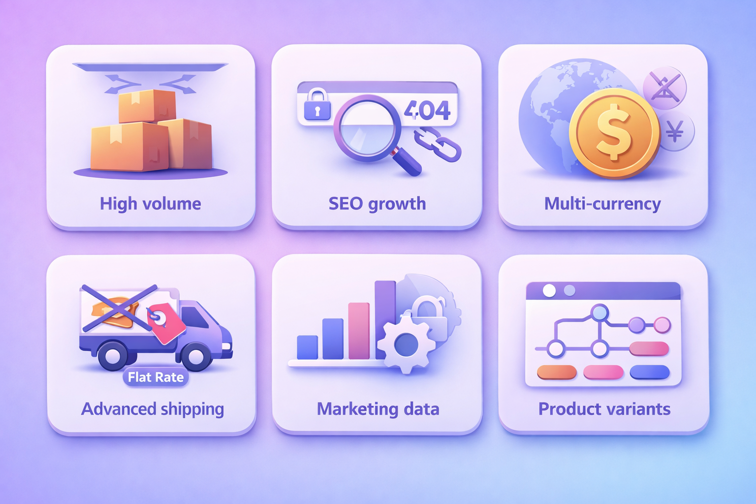 Who should avoid BigCartel 