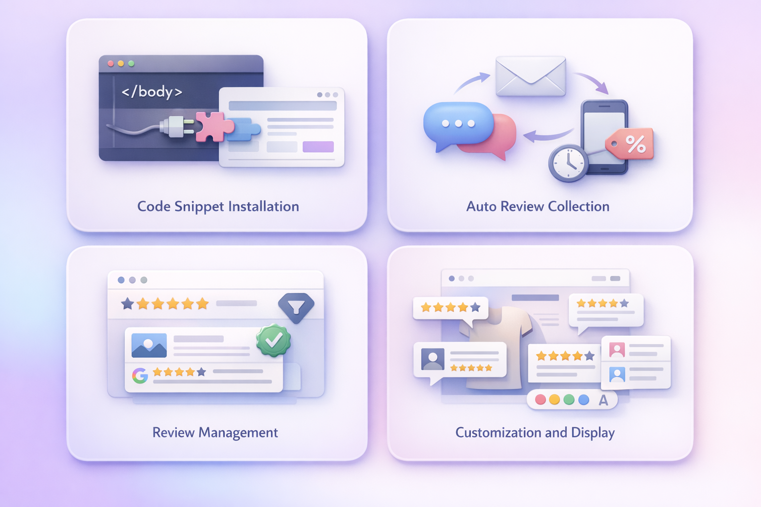 WiserReview work with BigCartel