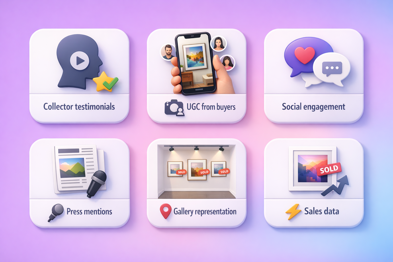 effective types of social proof