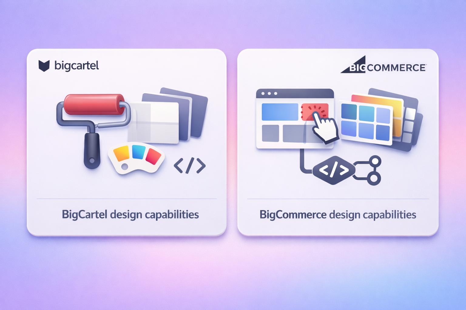 BigCartel vs BigCommerce design and customization 