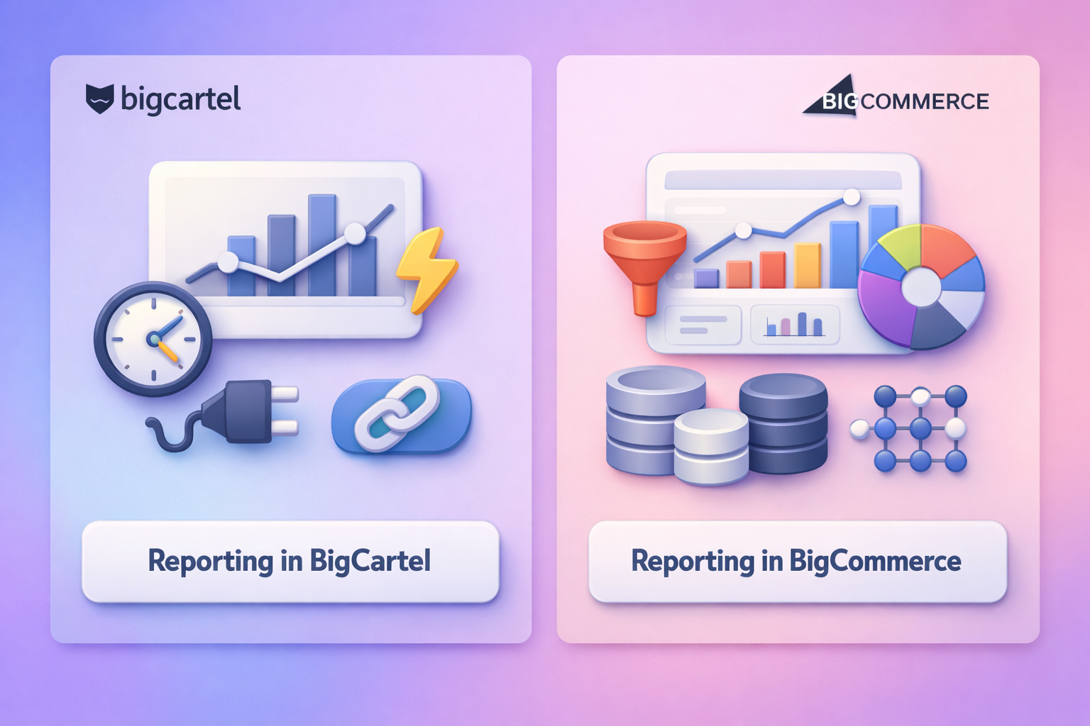BigCartel vs BigCommerce analytics and reporting 