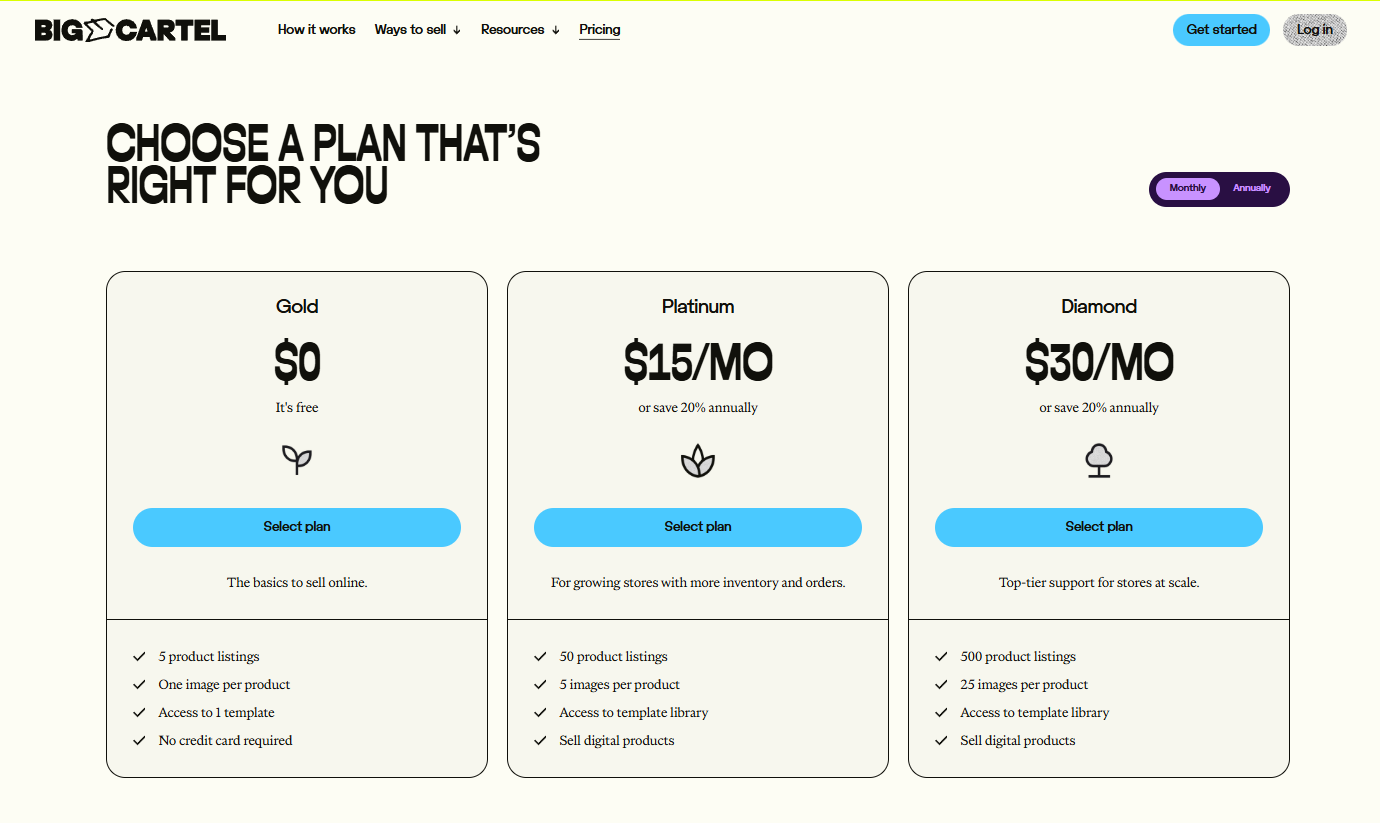 BigCartel pricing model