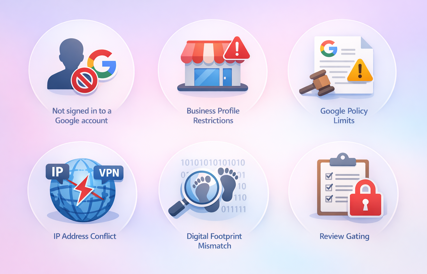 Issues that prevent Google review submissions