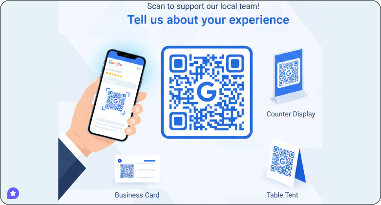 Google review QR codes