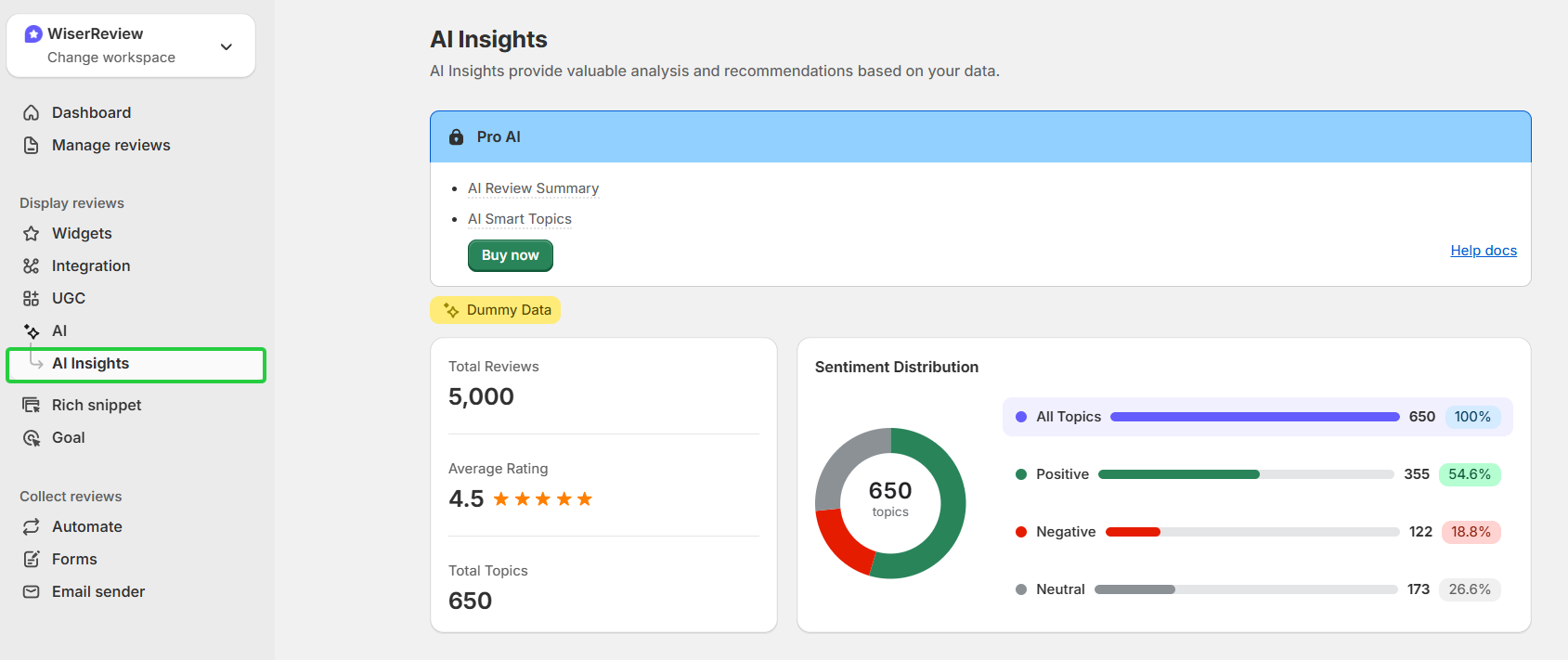 AI Product Review Insights WiserReview 