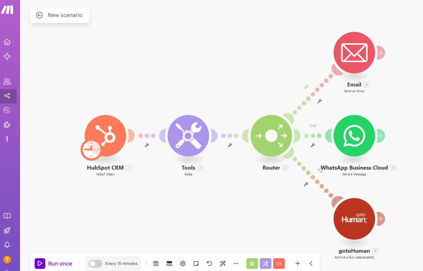 Make (Integromat) setup