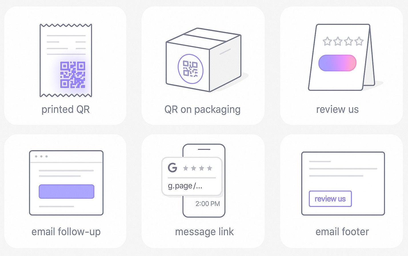 How to get more Google reviews