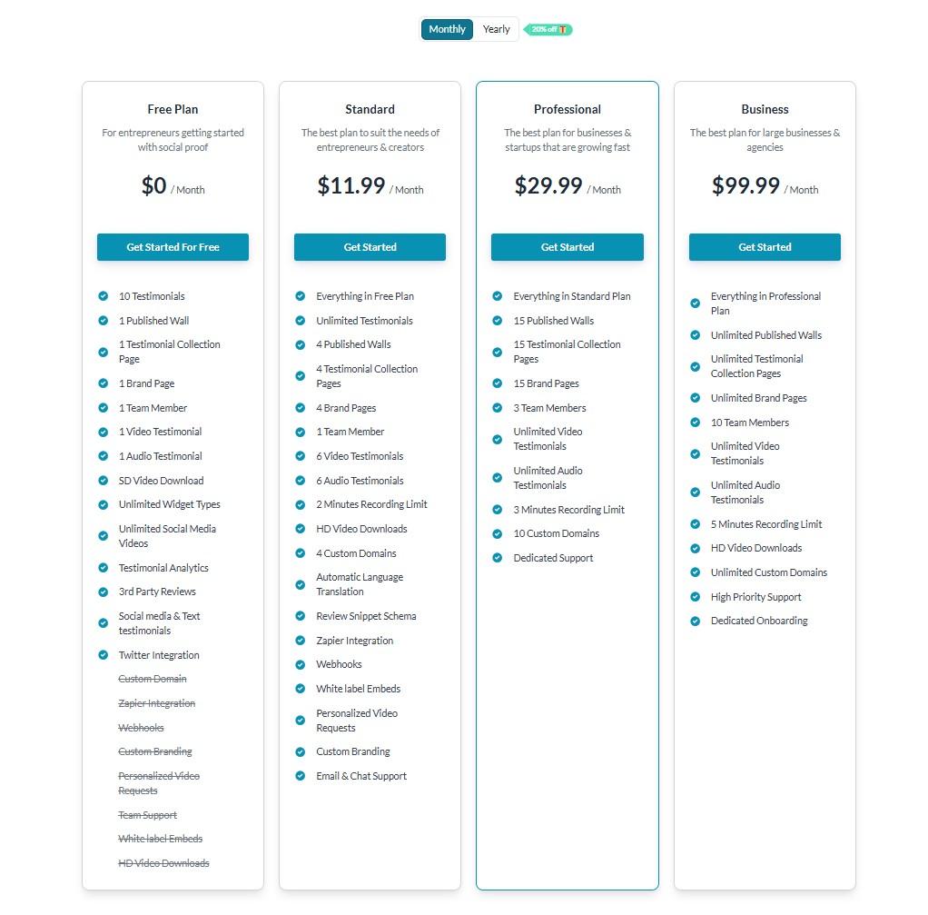 Famewall pricing