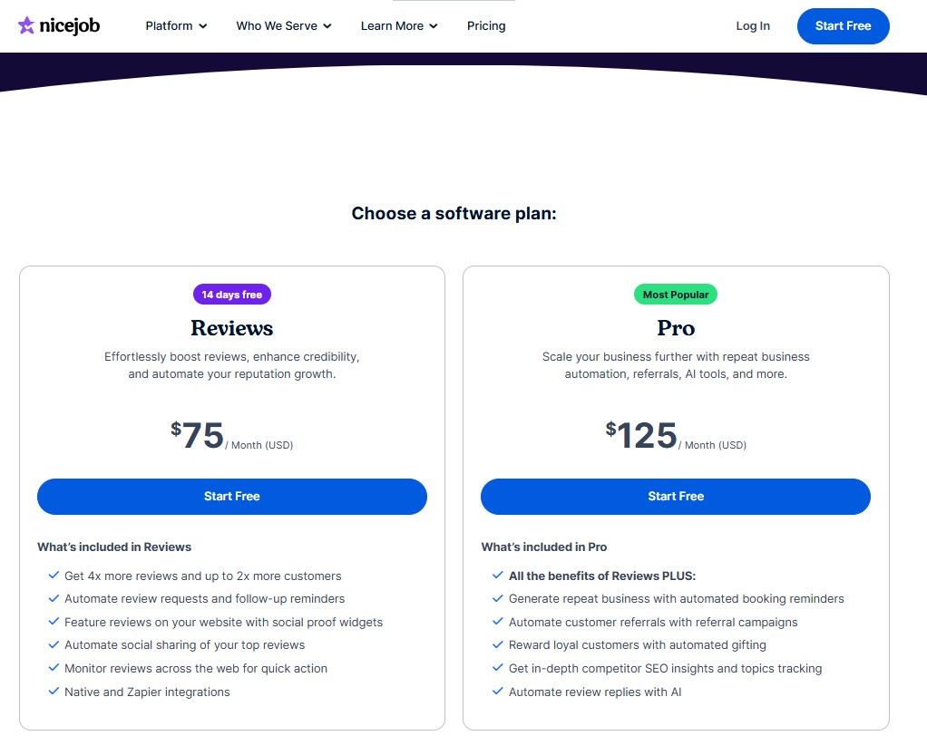 nicejob Pricing