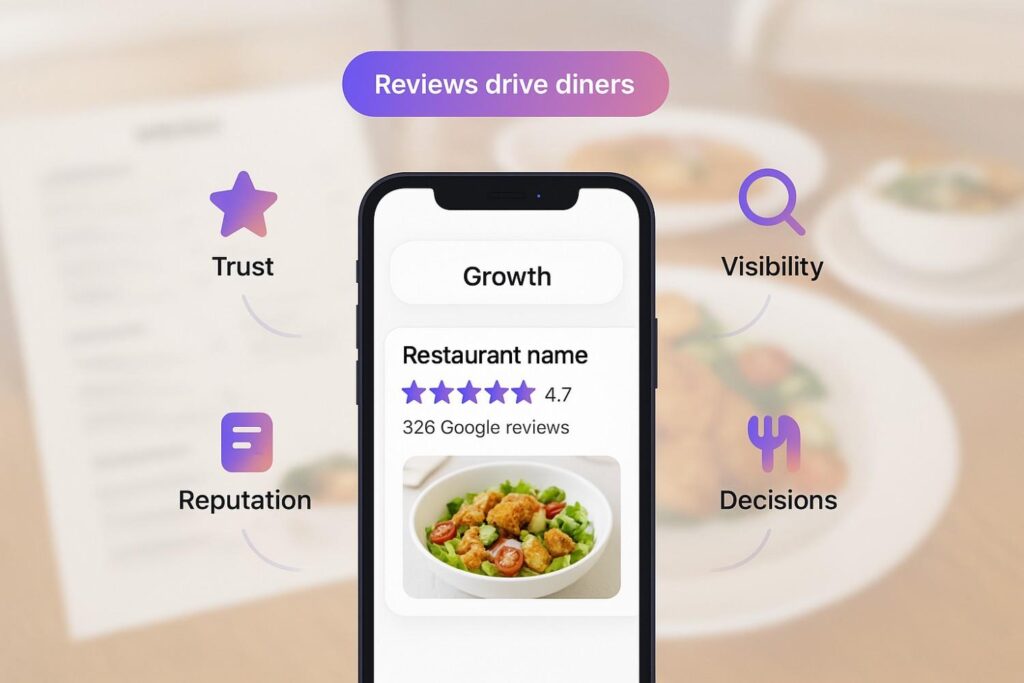 Why Google reviews matter for restaurants?