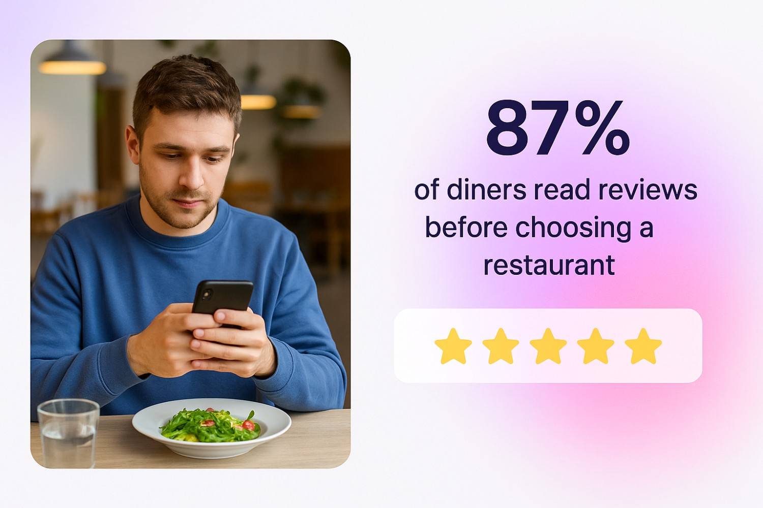 Industry-specific review statistics