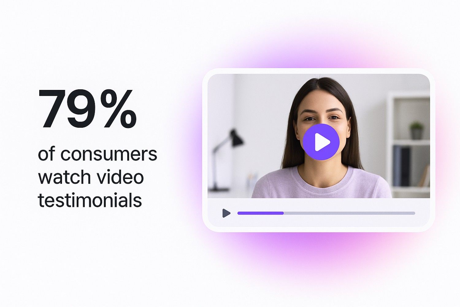 Key statistics on video testimonials
