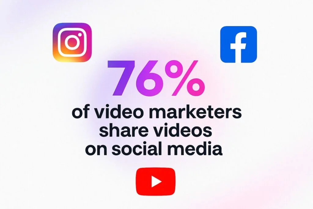 Social media and video testimonials