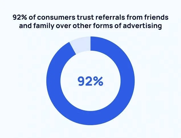 Why People Trust Video Testimonials