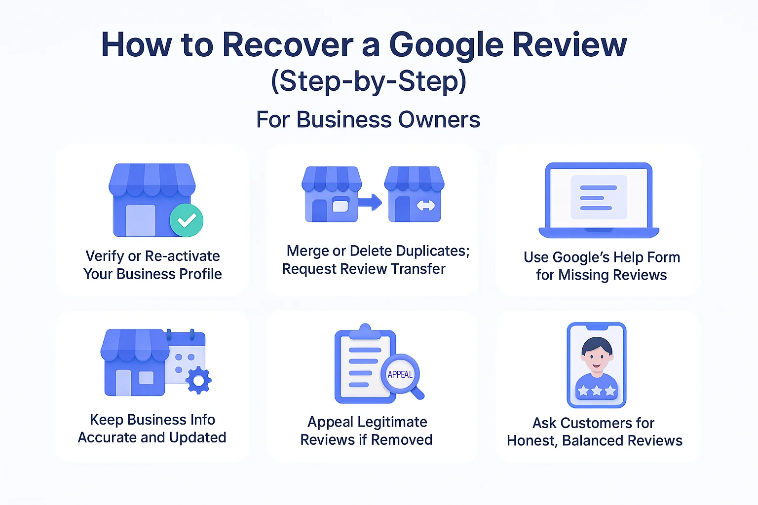 How to recover a Google review