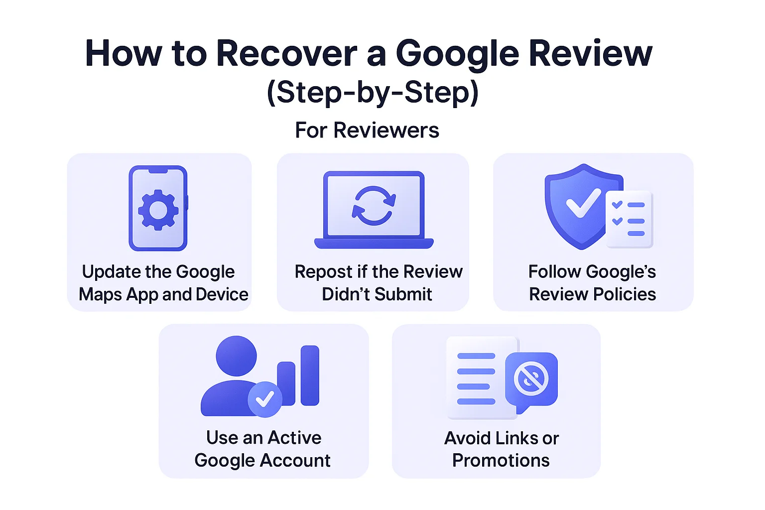 How to recover a Google review