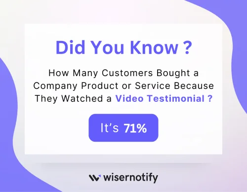 How-Many-Customers-Bought-a-Company-Product-or-Service-Because-They-Watched-a-Video-Testimonial-_