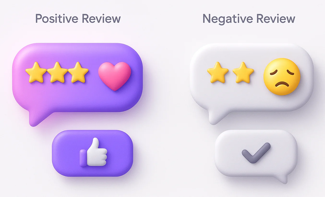 Responding to reviews & managing feedback