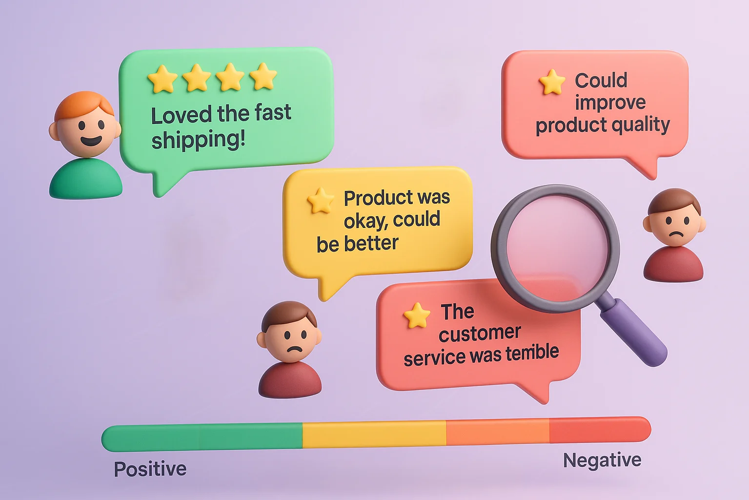 The components of Google review data