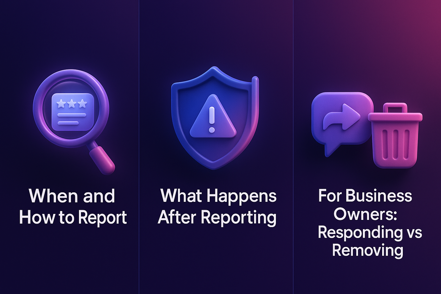 Reporting & handling reviews you didn’t write