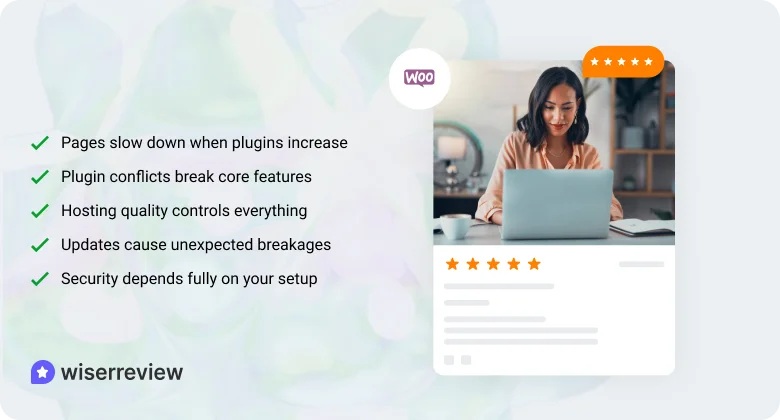 WooCommerce drawbacks: Why consider alternatives?