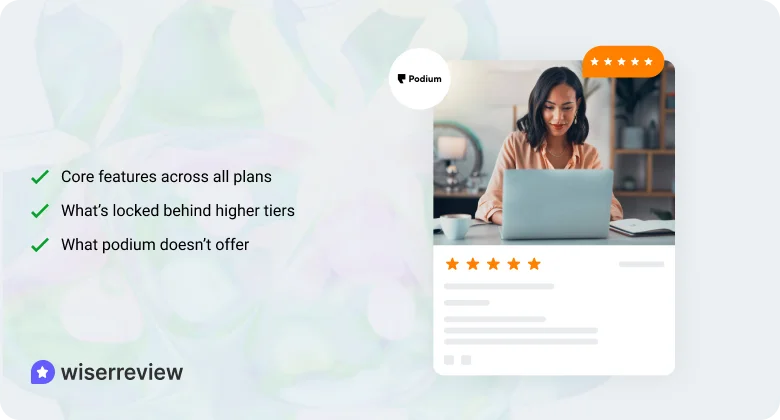 What you actually get with Podium