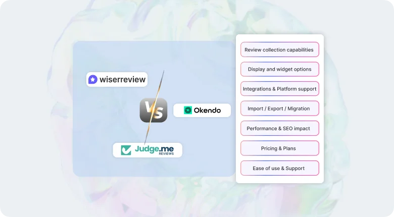 Feature Comparison: Okendo vs Judge.me vs WiserReview