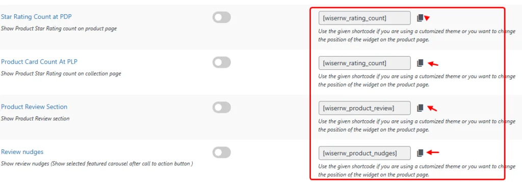 Standard plugin shortcodes and attributes