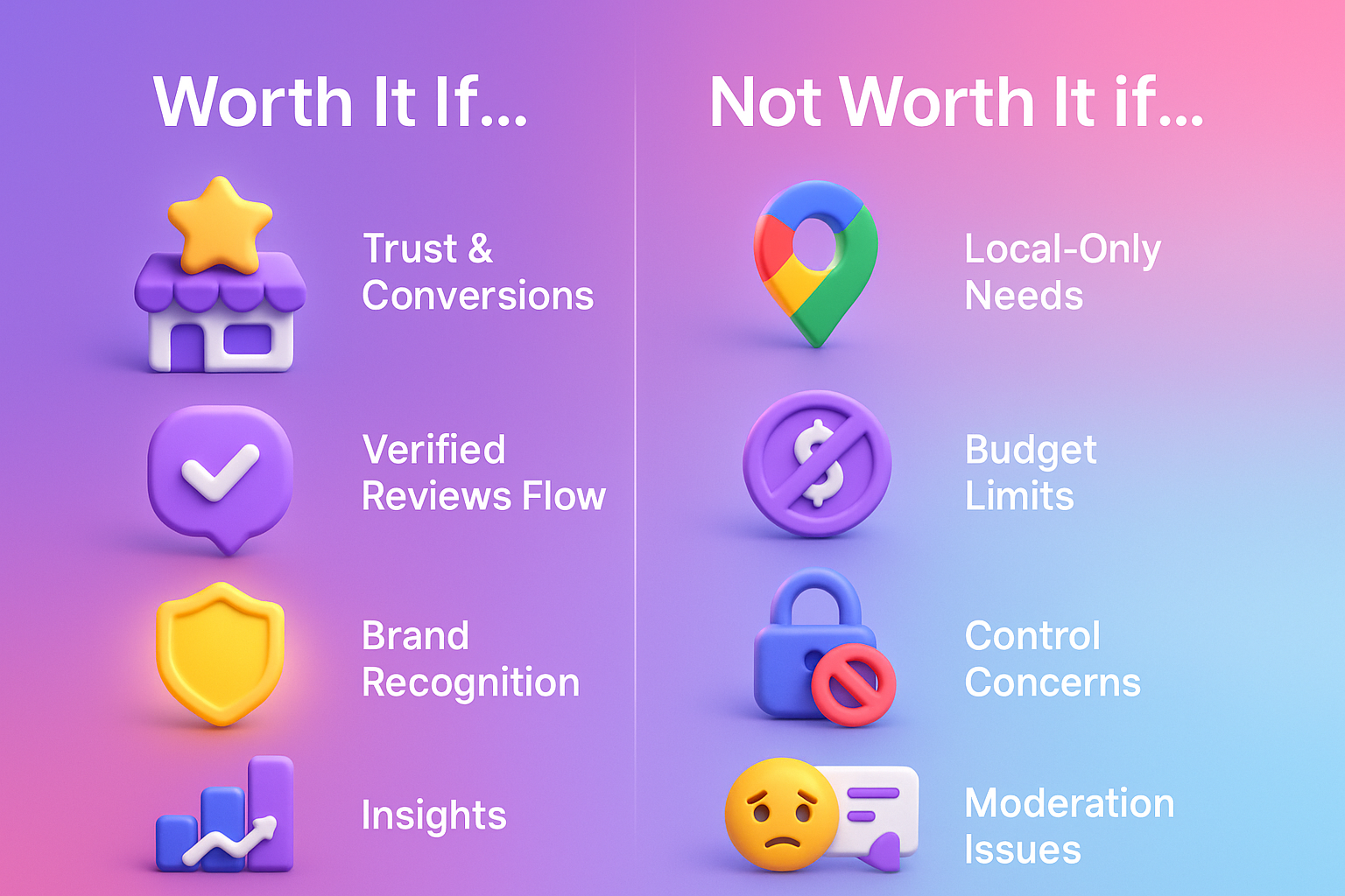  is Trustpilot worth it