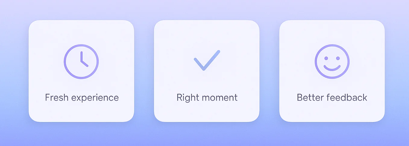 Ask at the right time