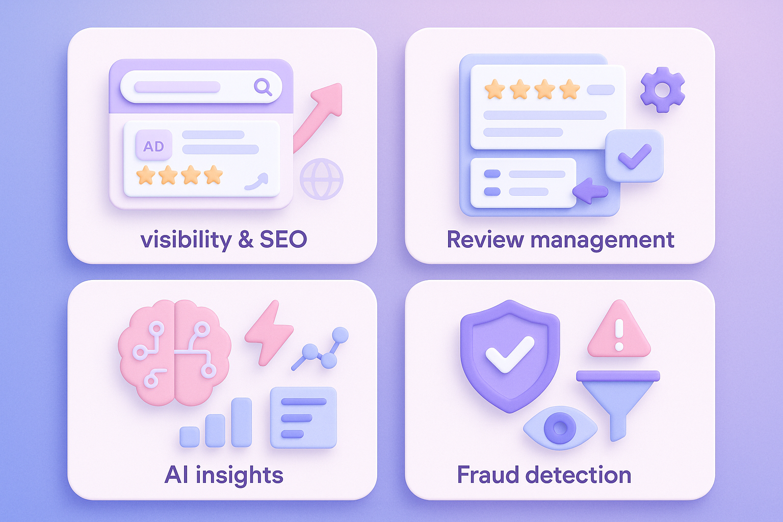 Trustpilot’s strengths
