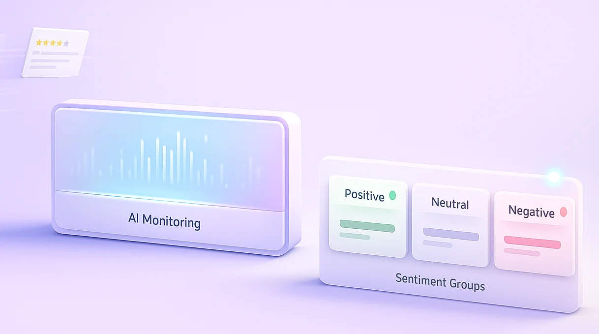 AI & Automation in Reputation Monitoring