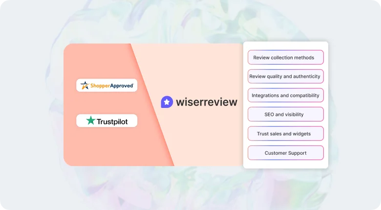 Feature-by-feature comparison