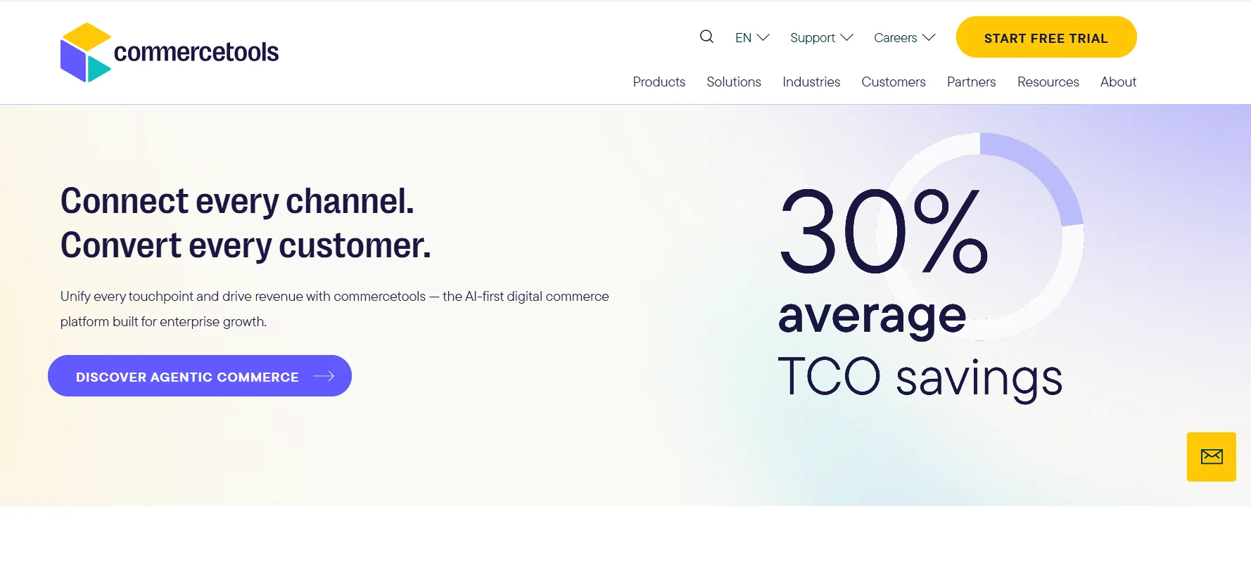 Offer multiple payment methods 